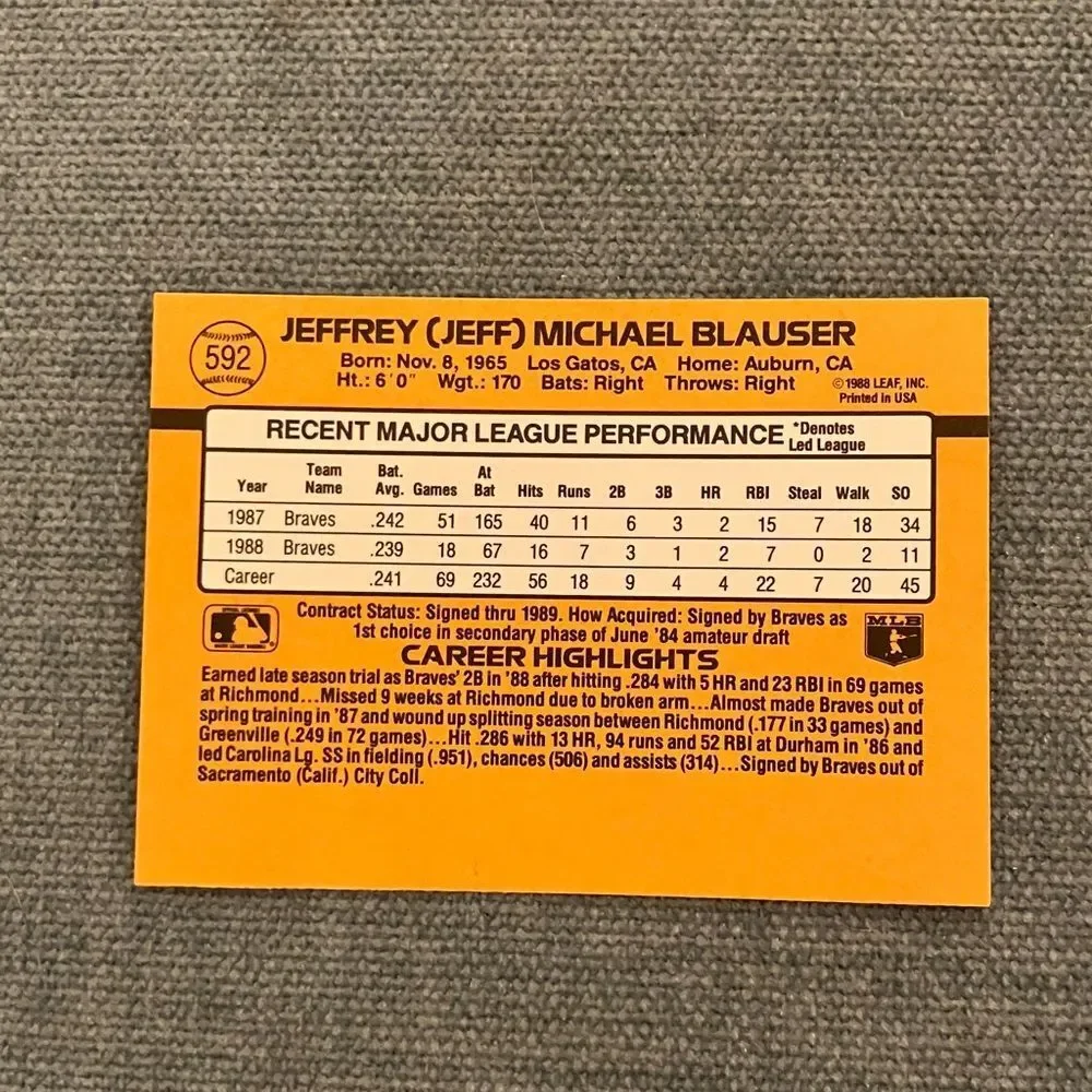 1989 Donruss Atlanta Braves Baseball Card Trading Card